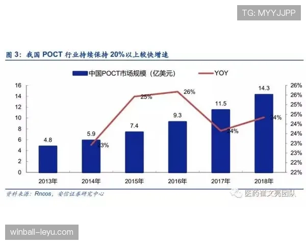 兹沃勒中路渗透战略布局显成效，未来战局竞争力引关注