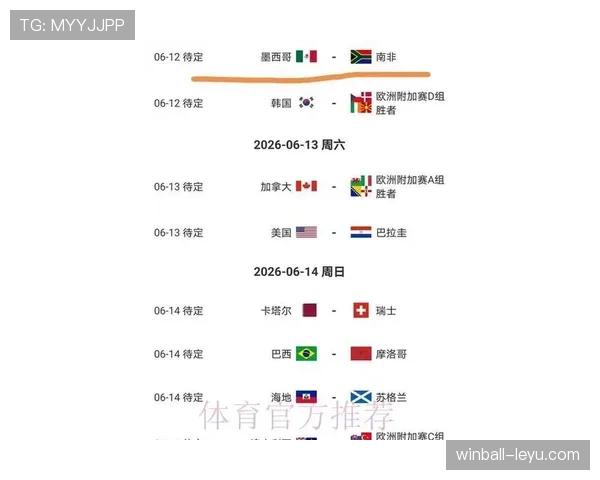 卡塔尔冲击2026美加墨世界杯:出线前景与挑战分析